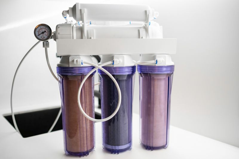 Ro Water Treatment in Cincinnati, OH