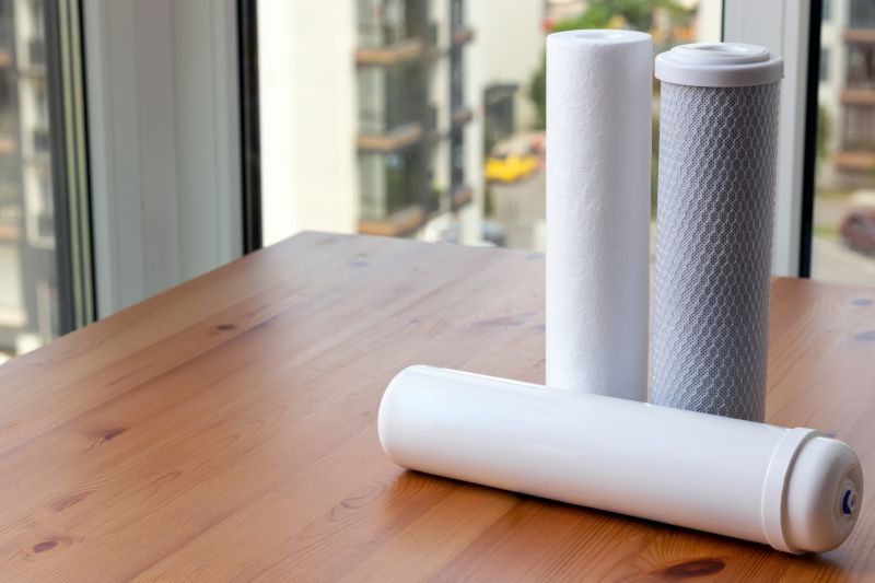 Water Softener Installation in Charlotte, NC